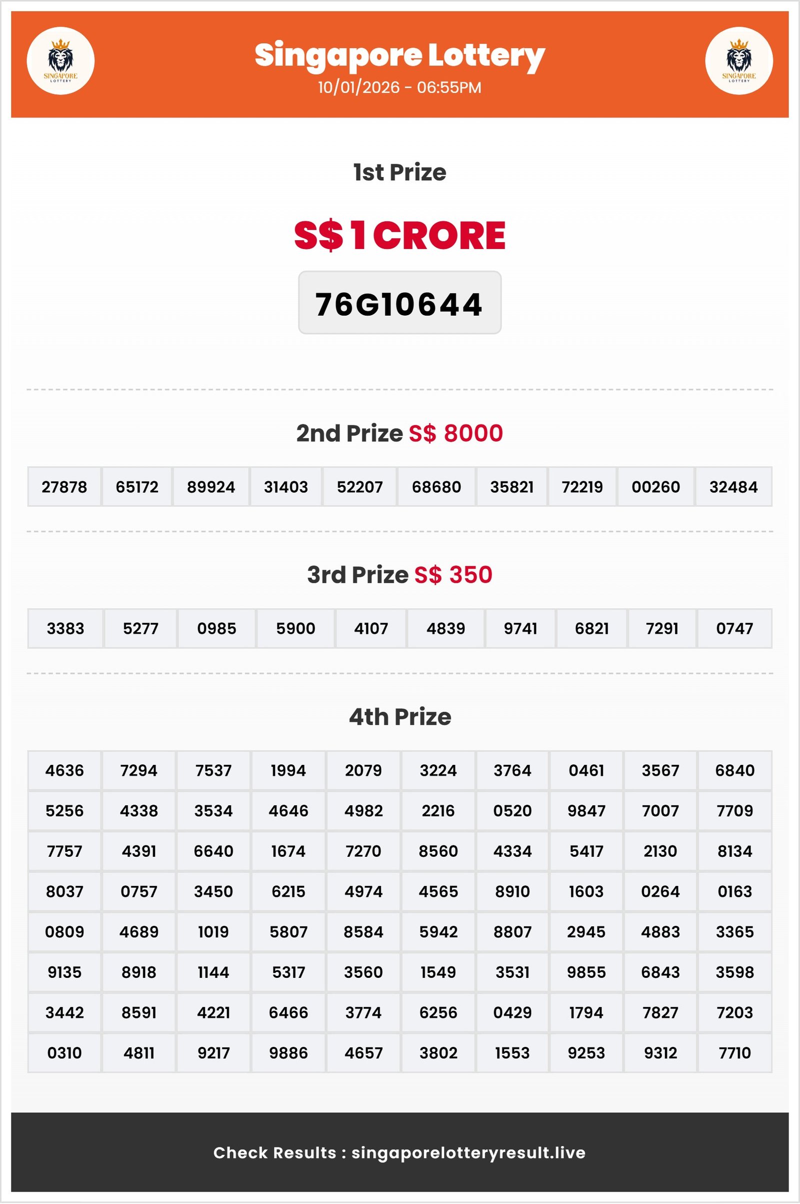 Thumbnail for  10/01/2026 Result | 06:55 PM